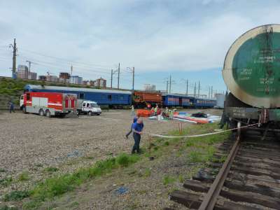 Участие в комплексном учении на опасном объекте Заказчика.